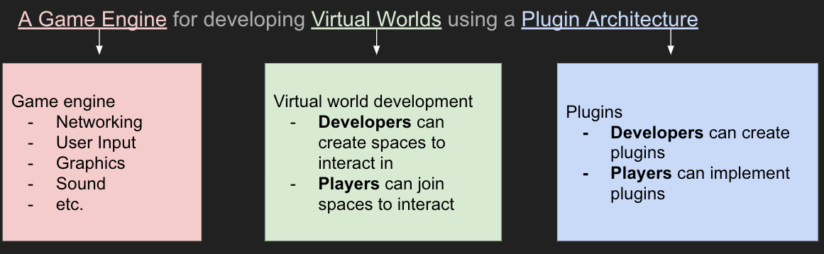 visualization_about_chatimprovr